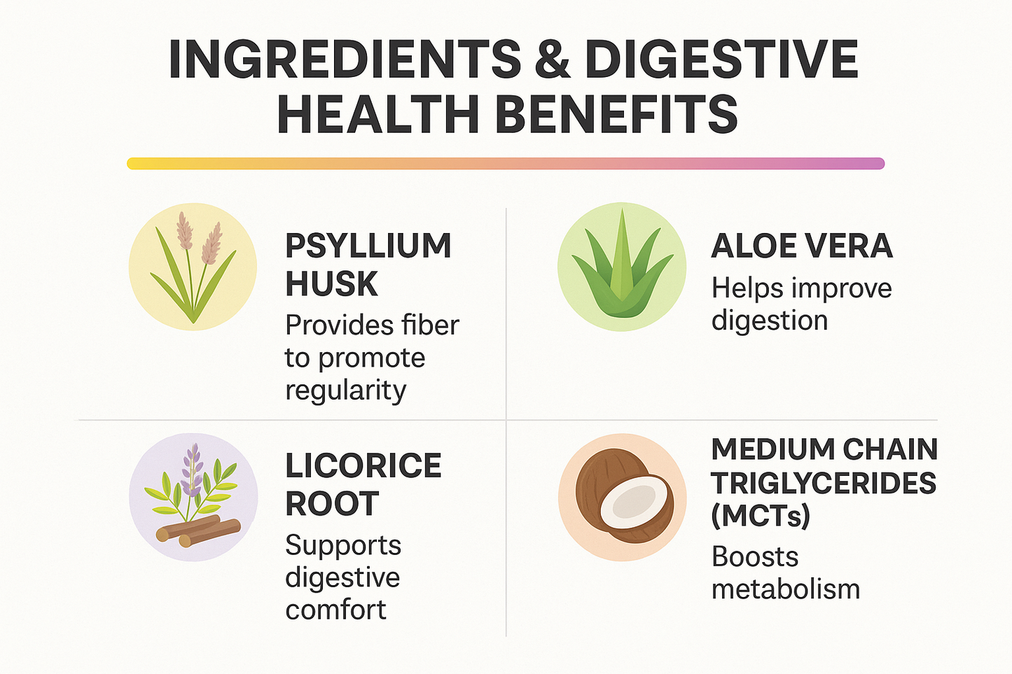 2. Nura Lyfe 14 Day Cleanse Double